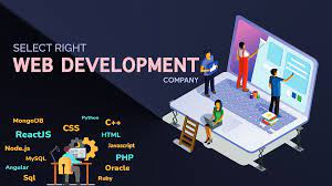  10 ways to Find the Best Web Development Company In Lahore